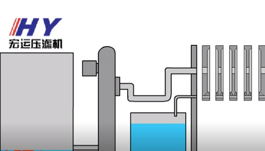 自動(dòng)壓濾機(jī)工作原理